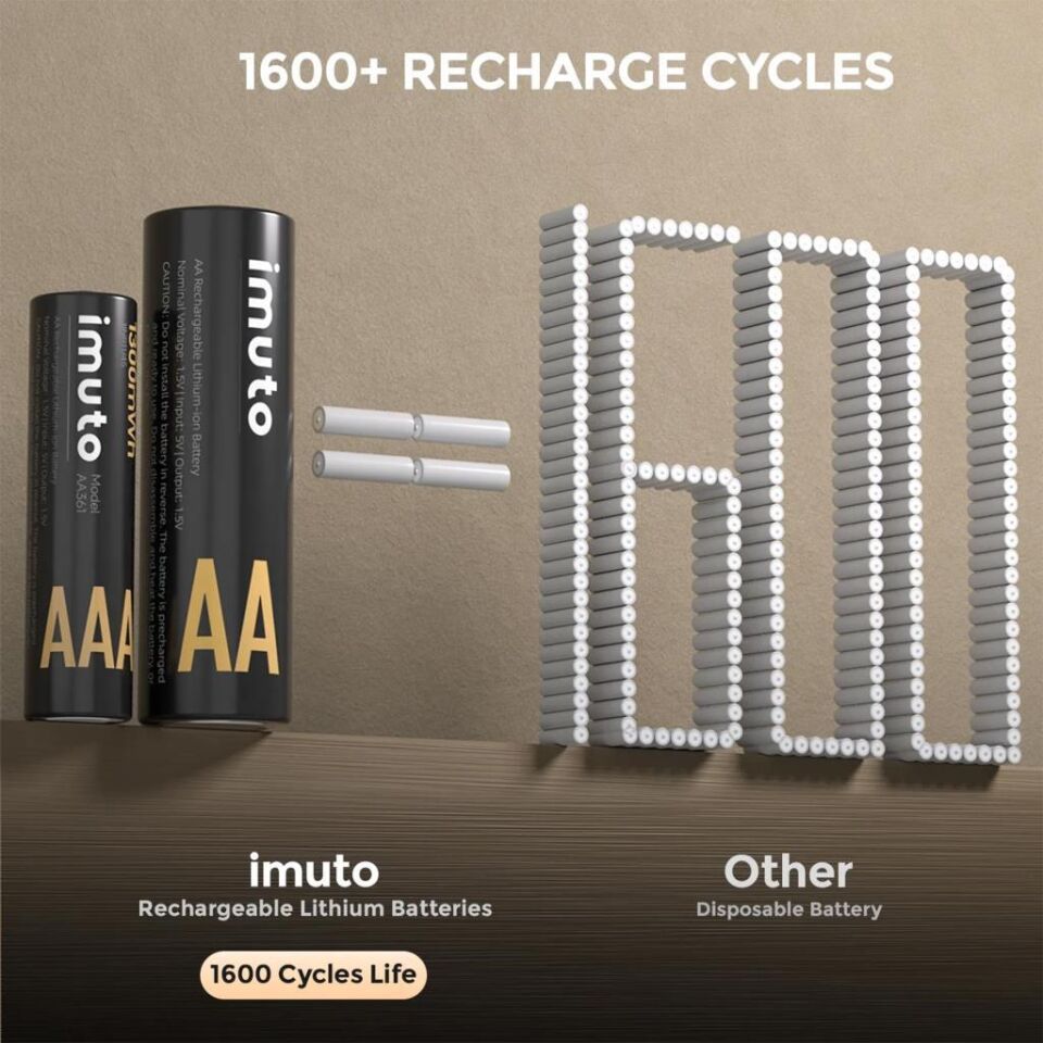 Imuto 3000mWh AA & 1300mWh AAA Lityum Şarjlı Pil Seti