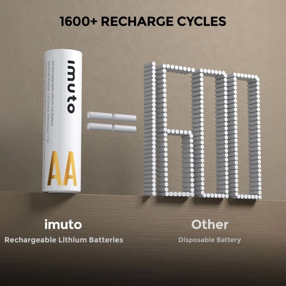 Imuto 3600mWh AA Şarj Edilebilir Lityum Pil (4’lü Paket)