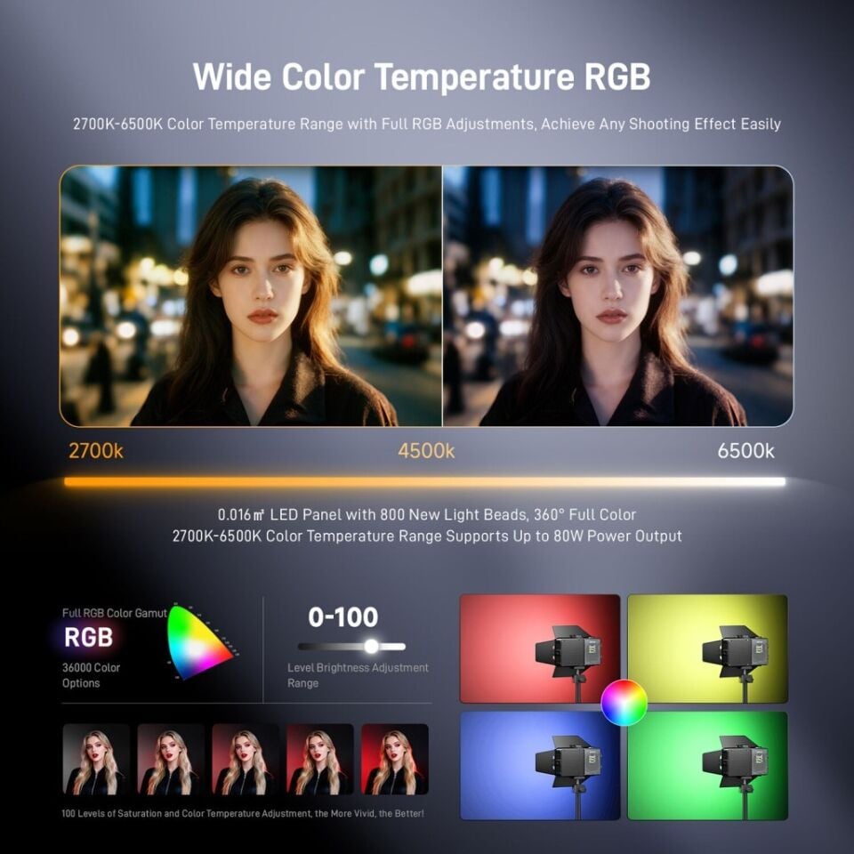 Photoolex X2077 Pro 80W RGB Profesyonel Video Fotoğraf LED Panel Işık