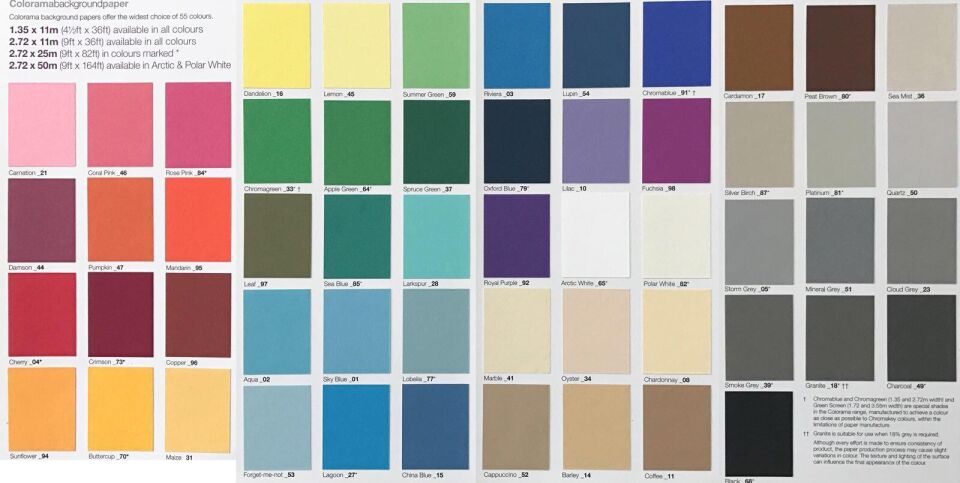 Colorama 135x11 Super White Karton Fon