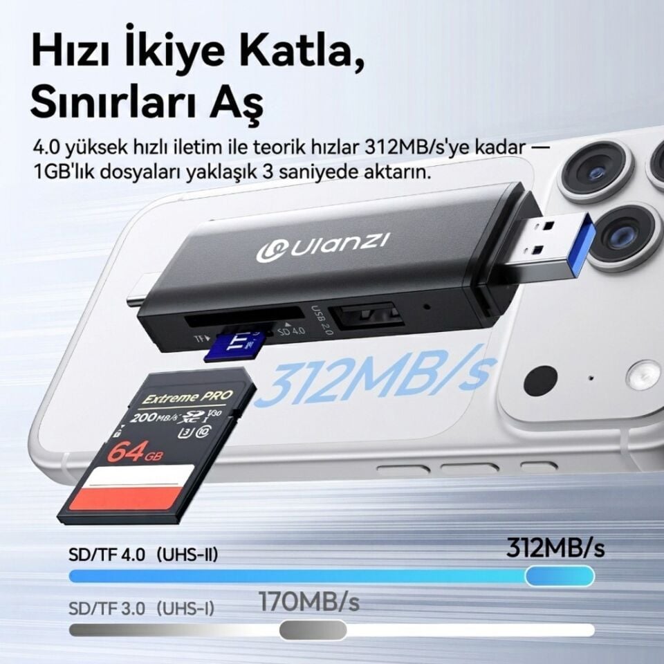 Ulanzi CR3 3 İn 1 USB-C USB-A Kart Okuyucu SD MicroSD